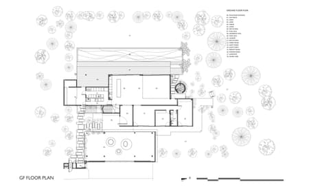 Tropical Shift House